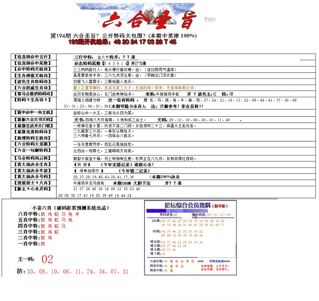 2024194期六合圣旨