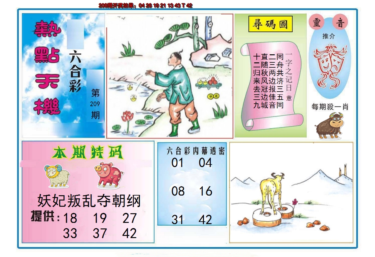 2024209期热点天机