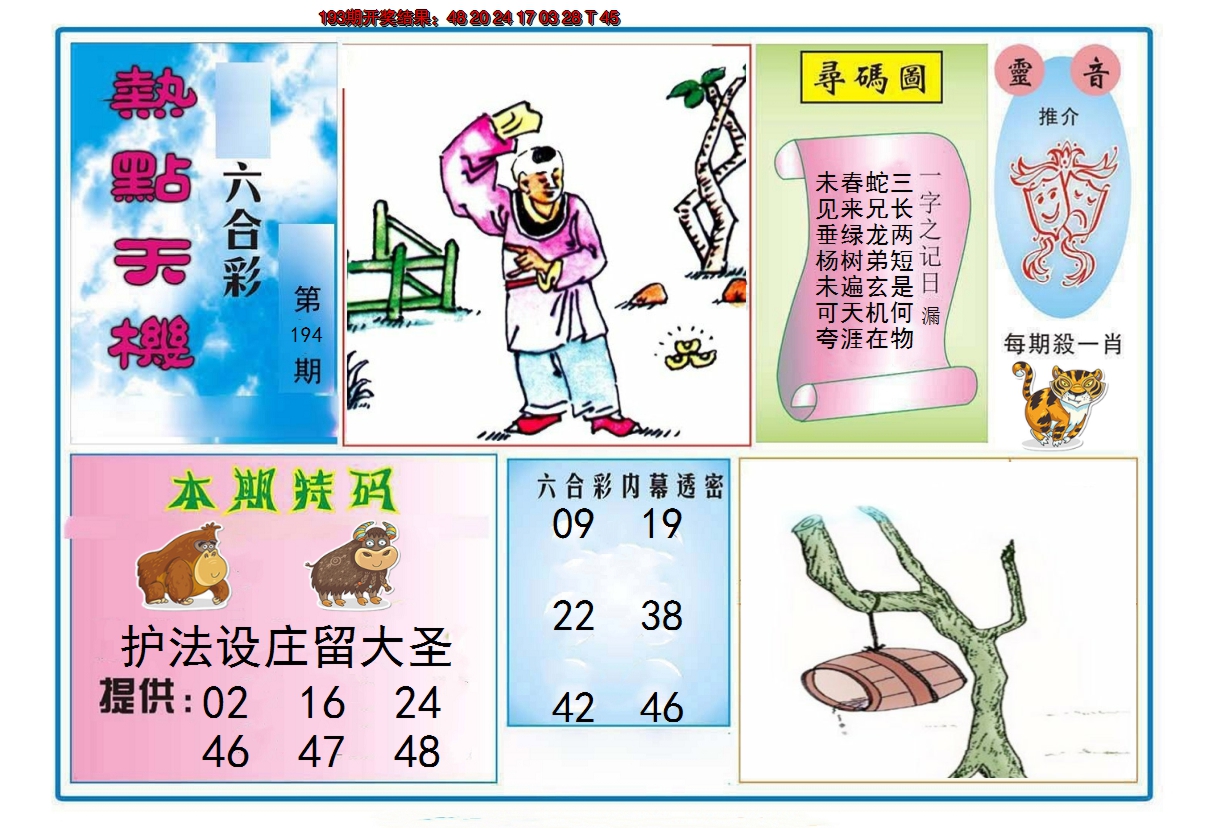 2024194期热点天机