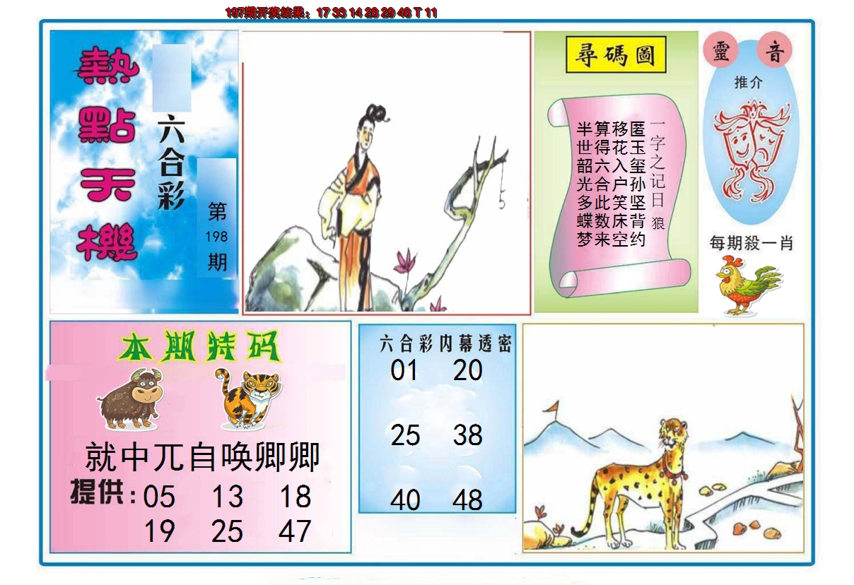 2024198期热点天机