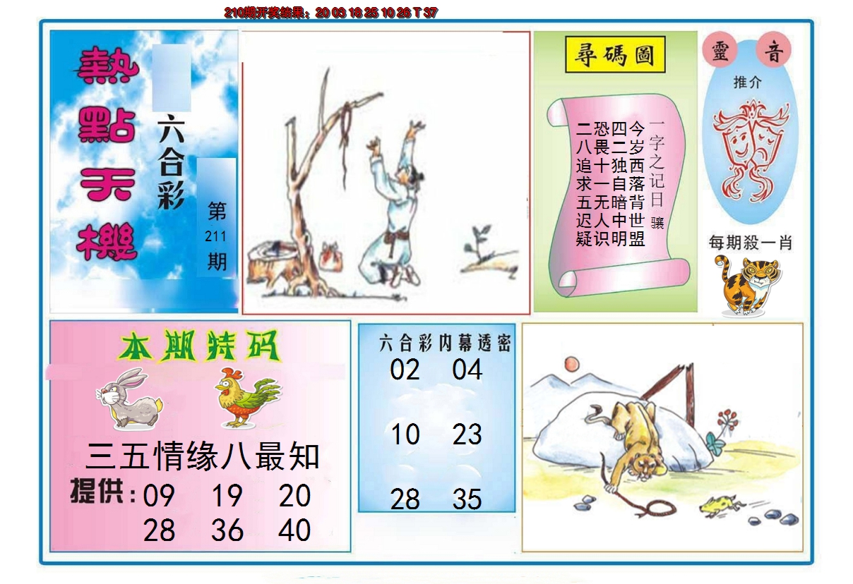 2024211期热点天机