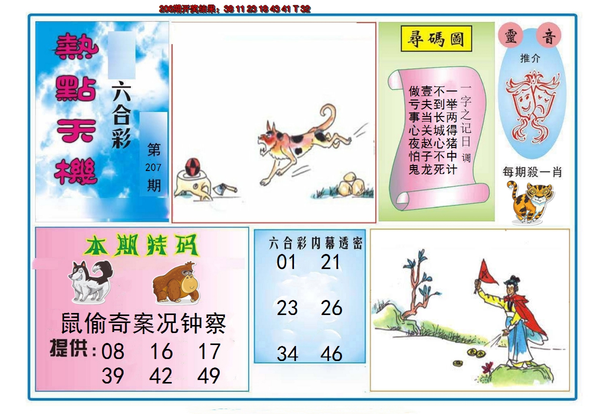 2024207期热点天机