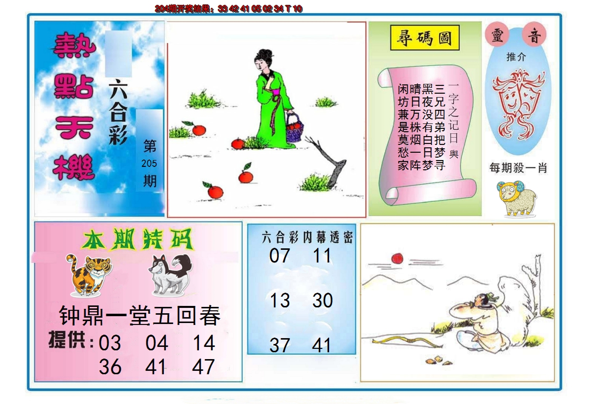 2024205期热点天机
