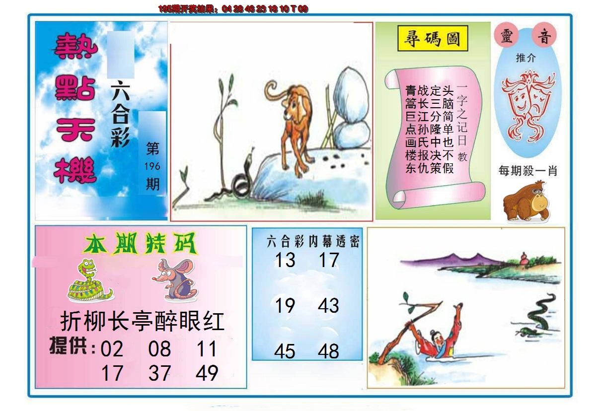 2024196期热点天机