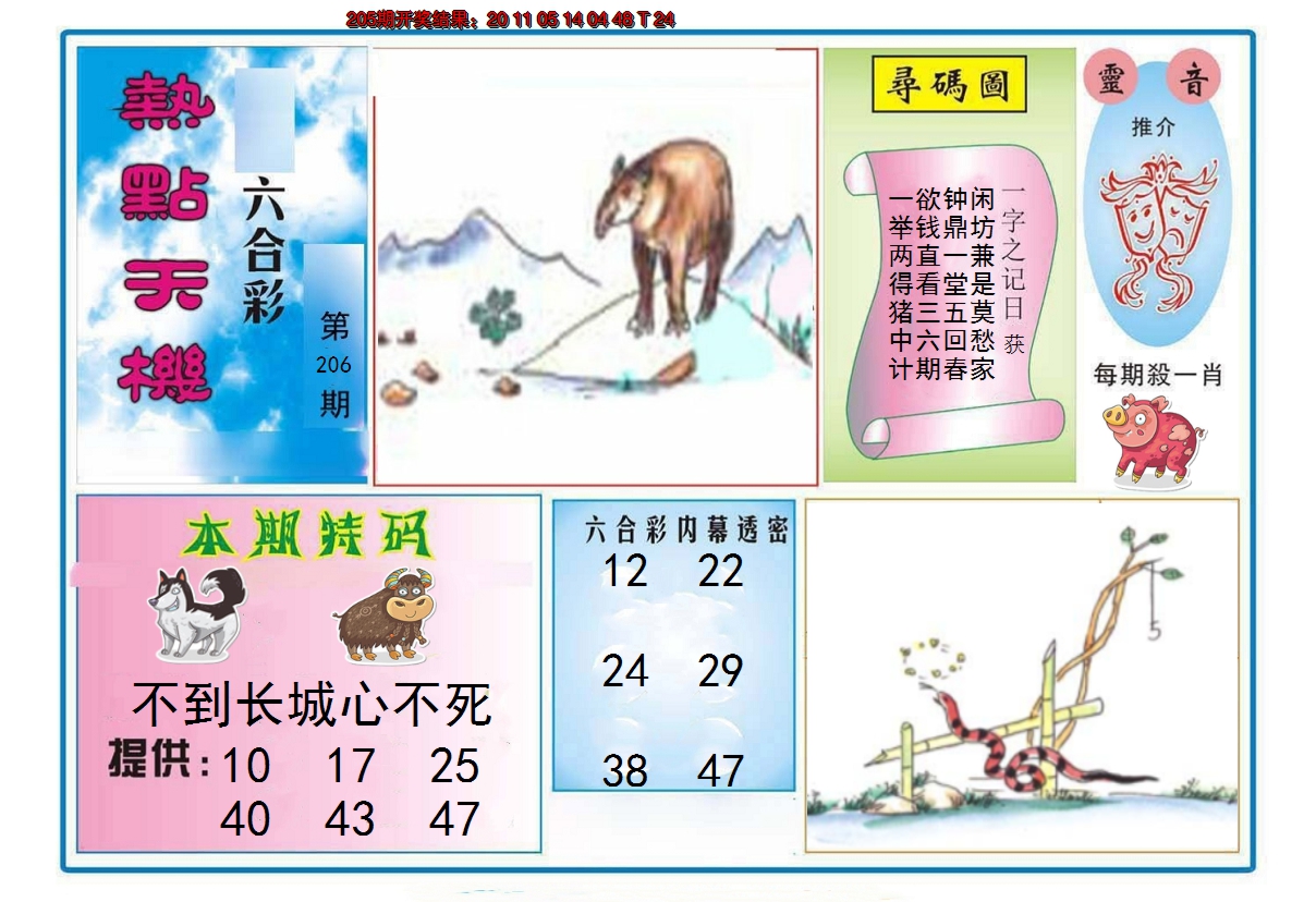 2024206期热点天机
