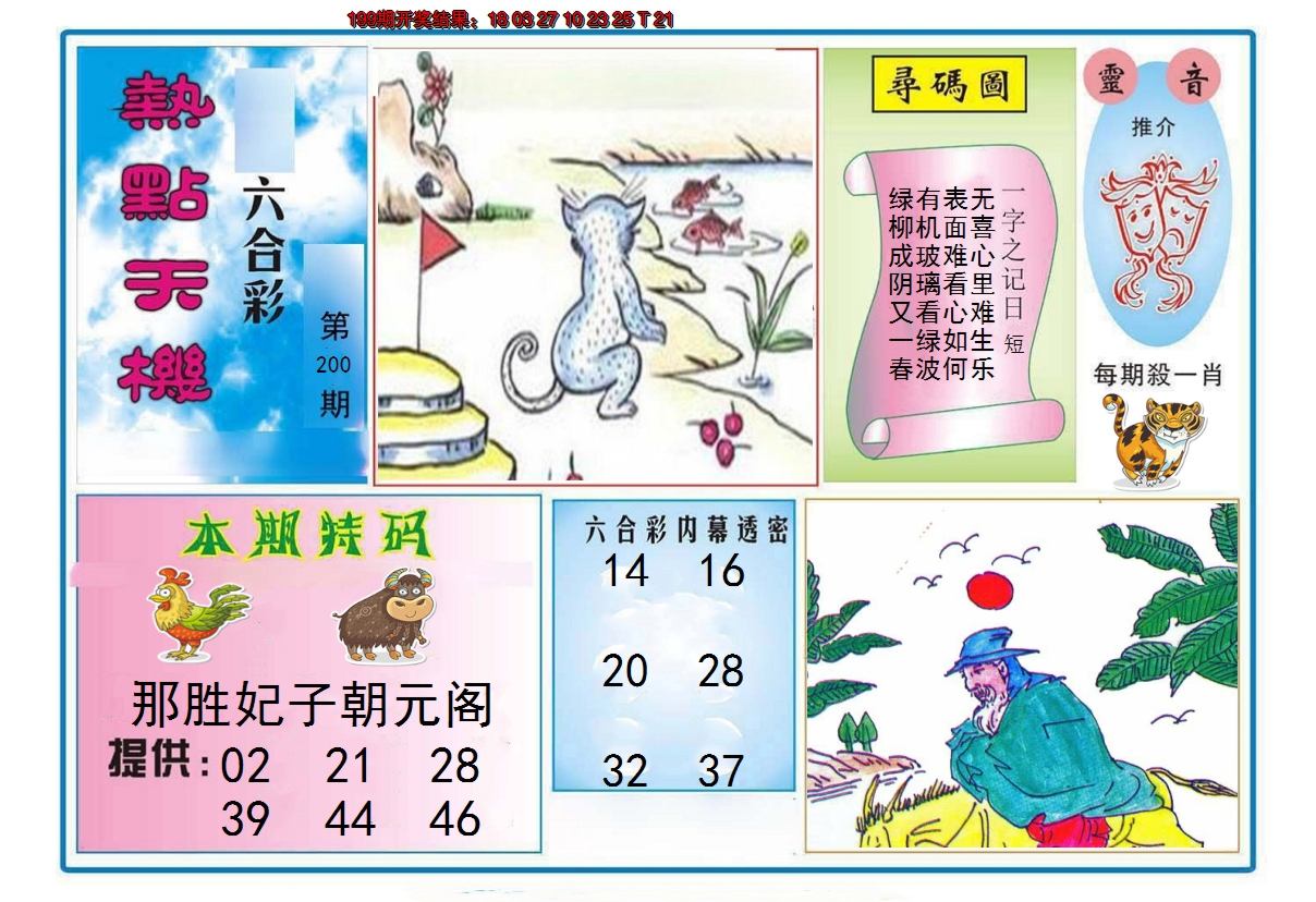 2024200期热点天机