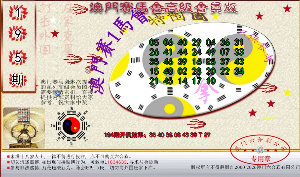 2024195期赛马会高级特围图