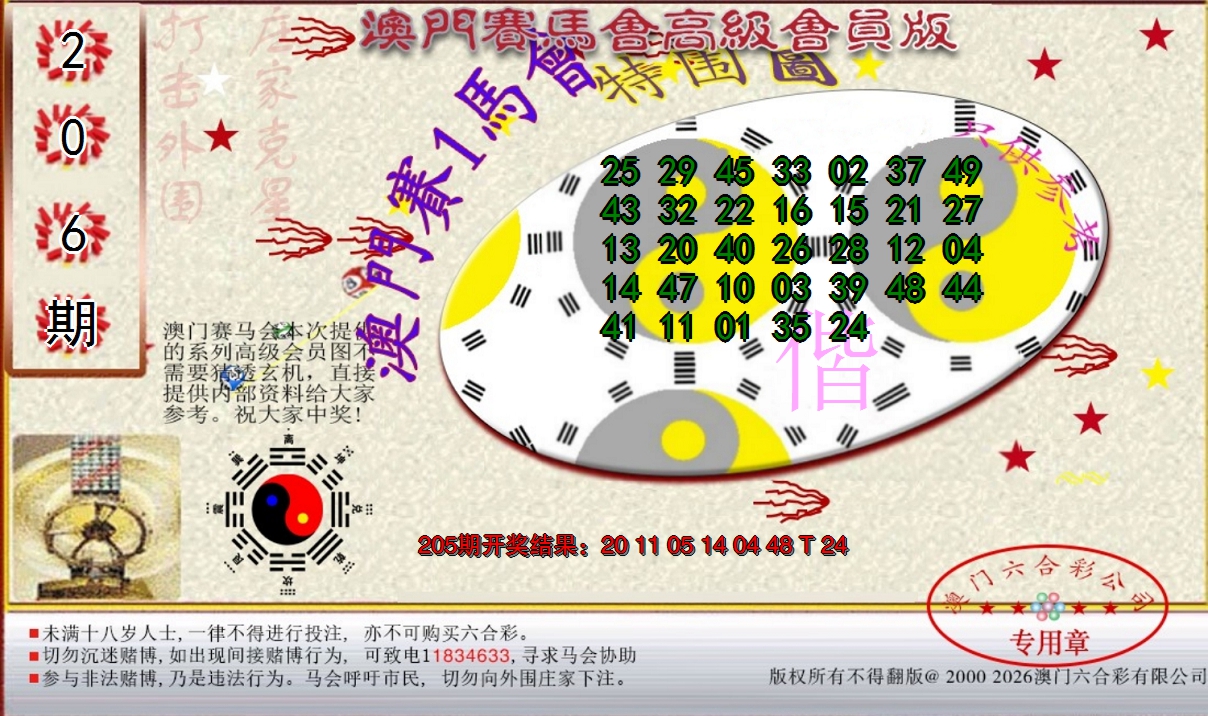 2024206期赛马会高级特围图
