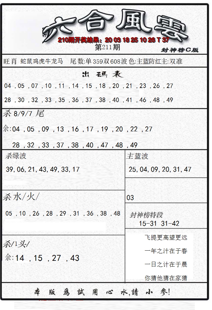 2024211期六合风云B