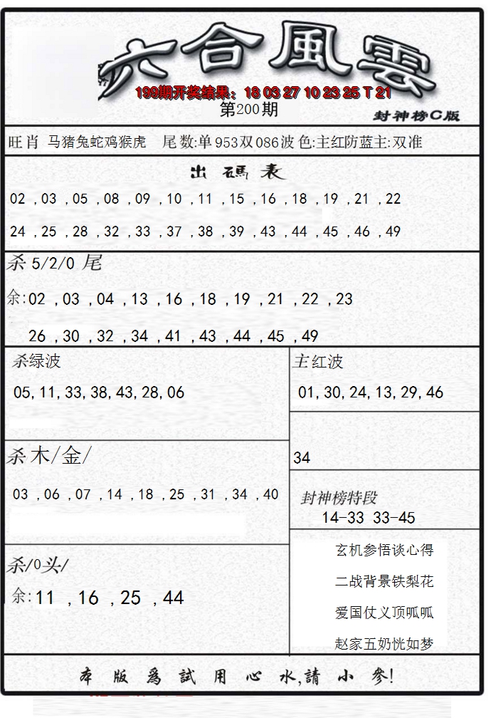 2024200期六合风云B