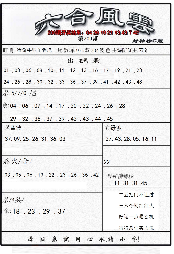 2024209期六合风云B