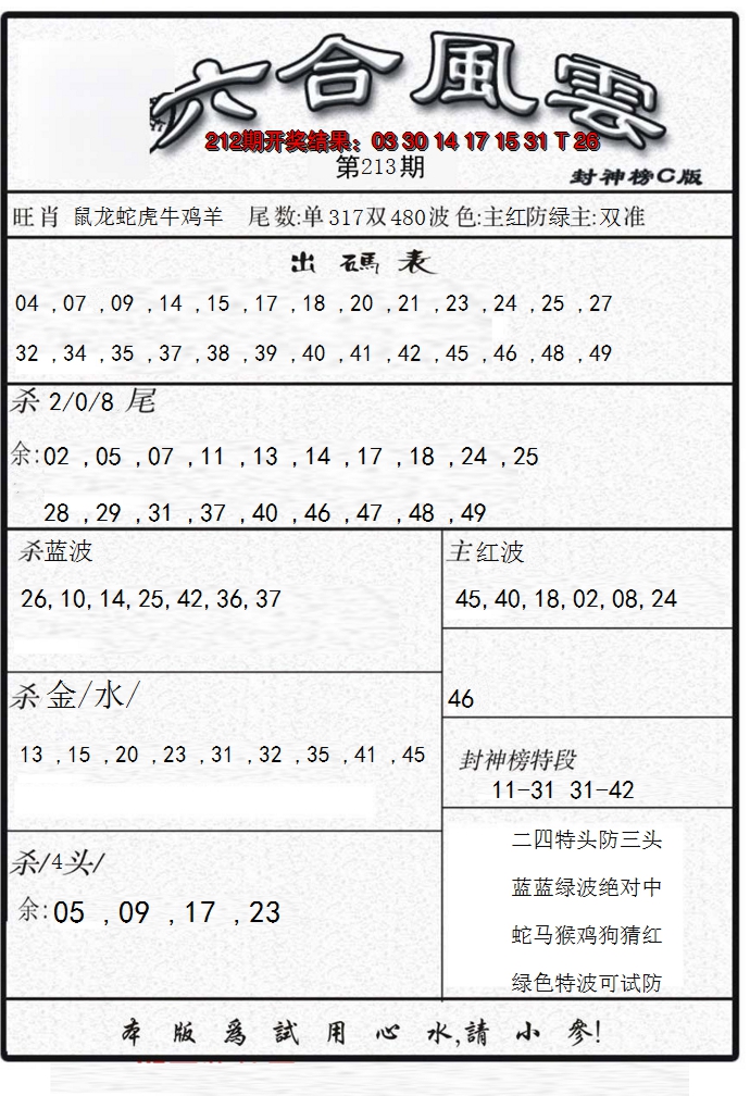 2024213期六合风云B