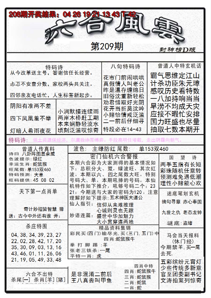 2024209期六合风云A