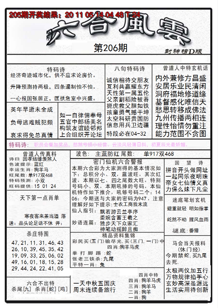 2024206期六合风云A