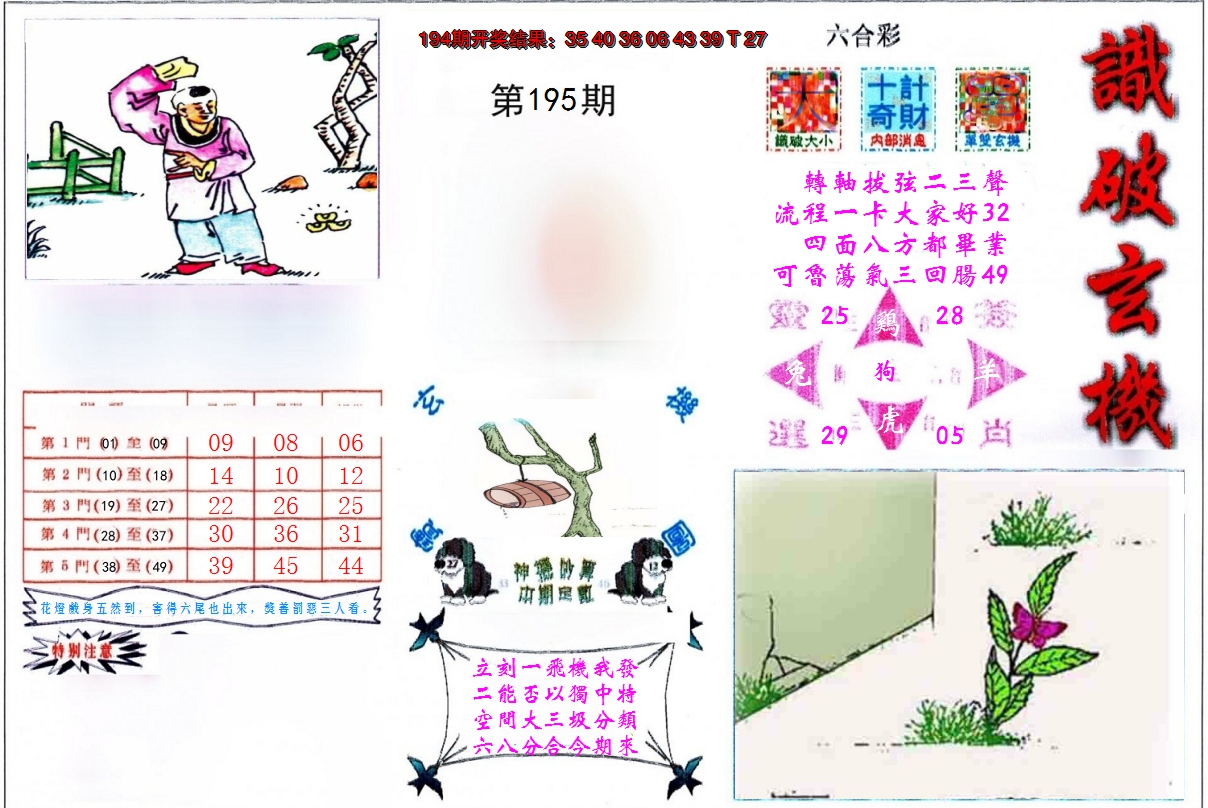 2024195期识破玄机