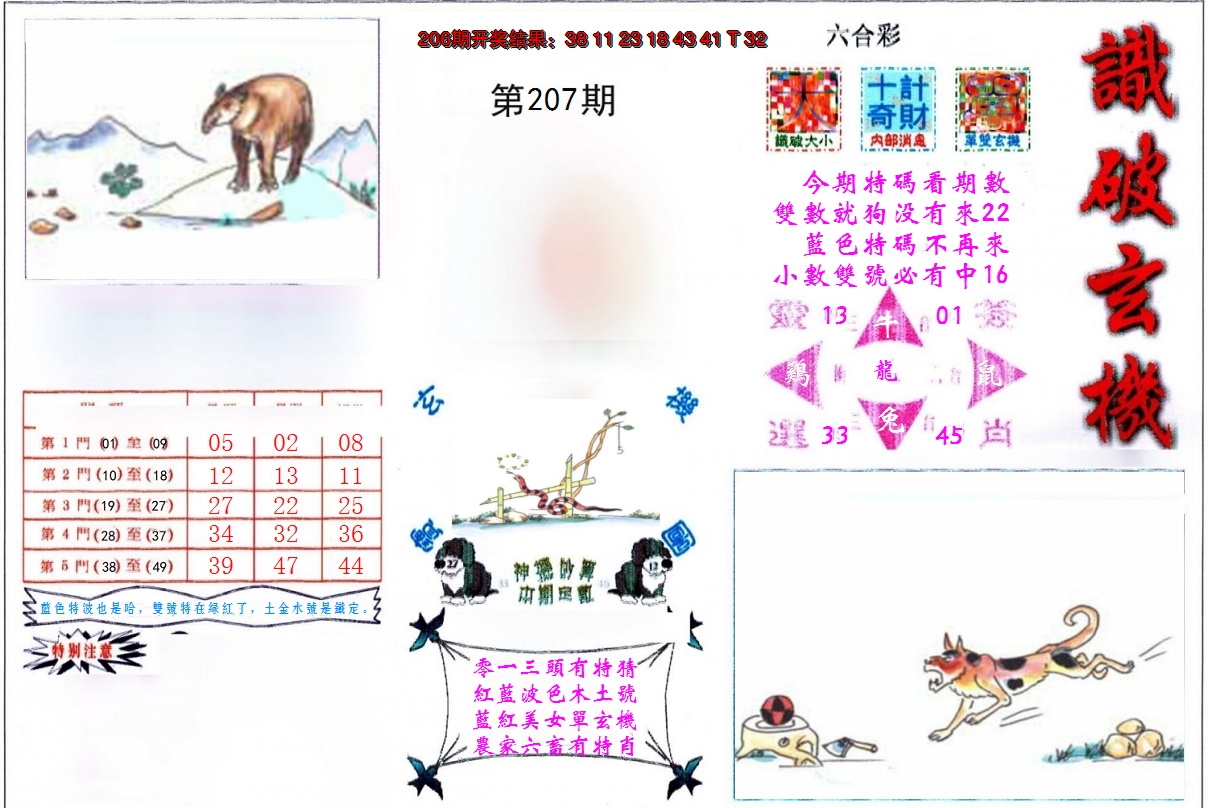 2024207期识破玄机