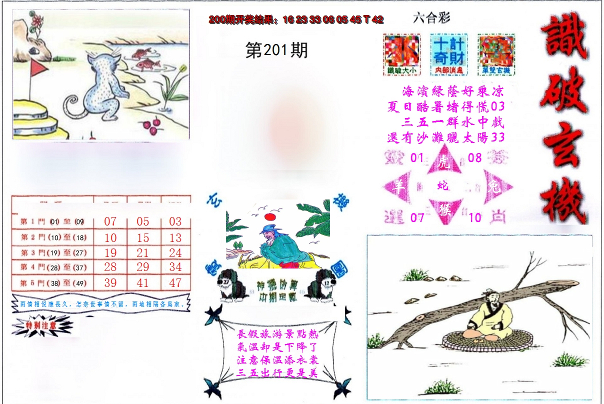 2024201期识破玄机