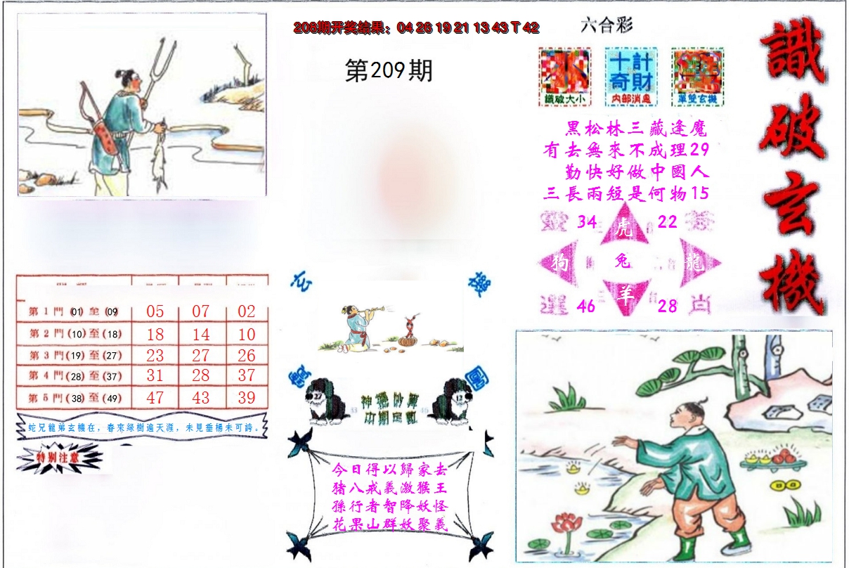 2024209期识破玄机