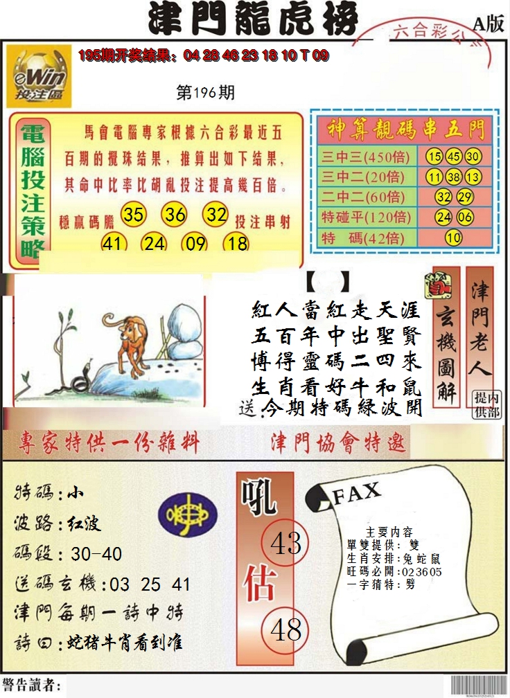 2024196期津门龙虎榜A