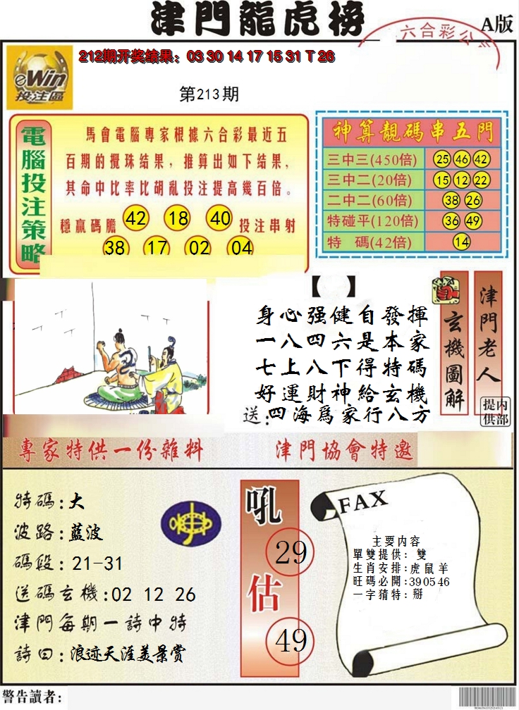 2024213期津门龙虎榜A