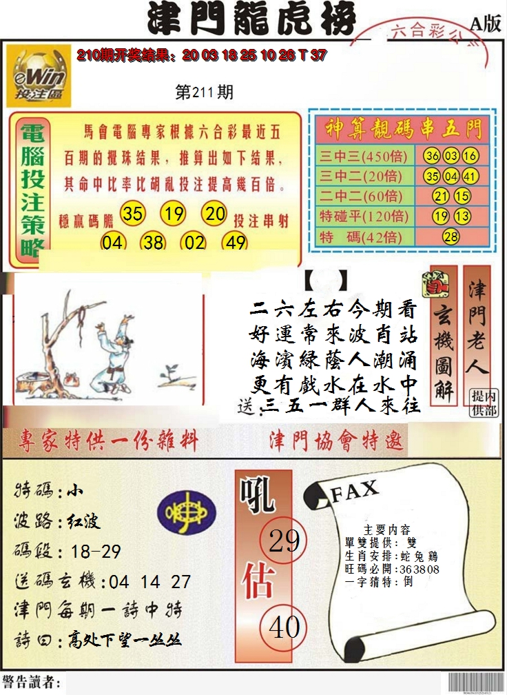 2024211期津门龙虎榜A