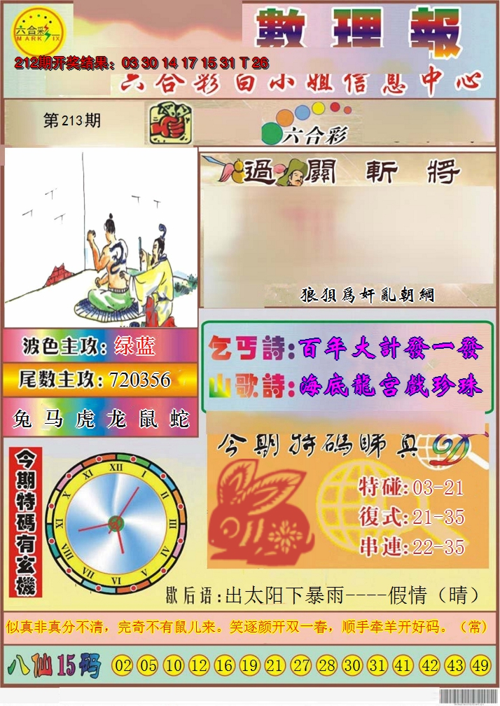 2024213期九龙数理报