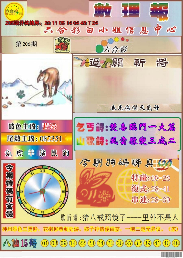 2024206期九龙数理报