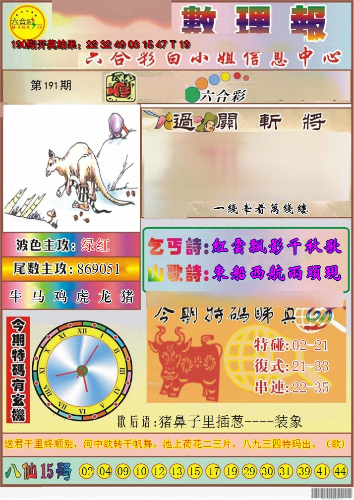 2024191期九龙数理报