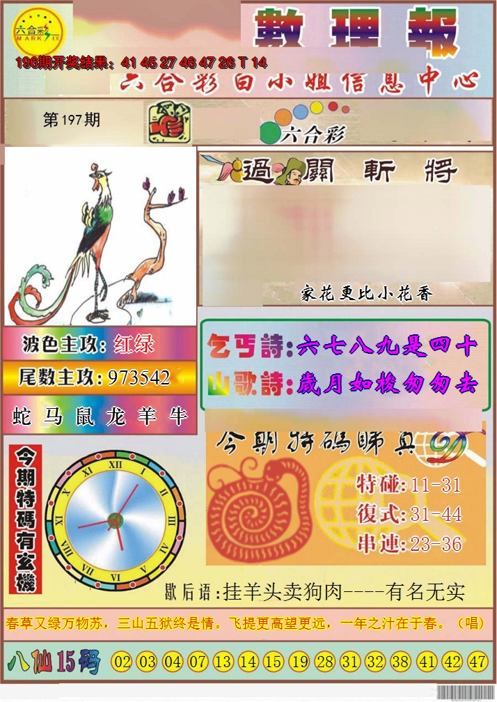 2024197期九龙数理报
