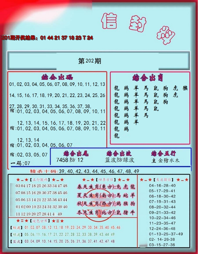 2024202期信封料