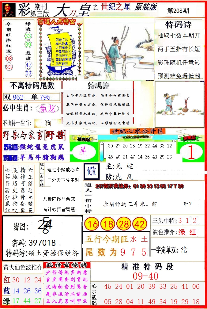 2024208期大刀皇之(世纪之星)