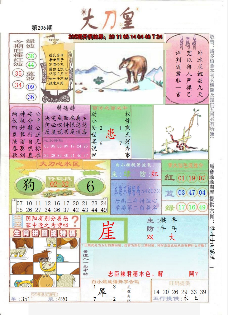 2024206期大刀皇
