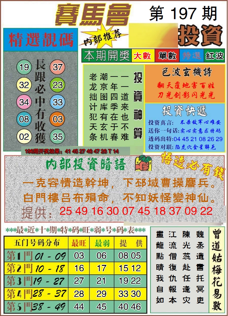 2024197期马会投资