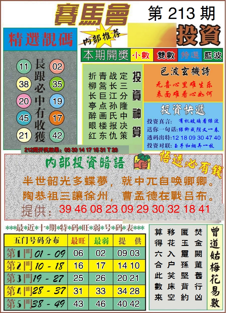 2024213期马会投资