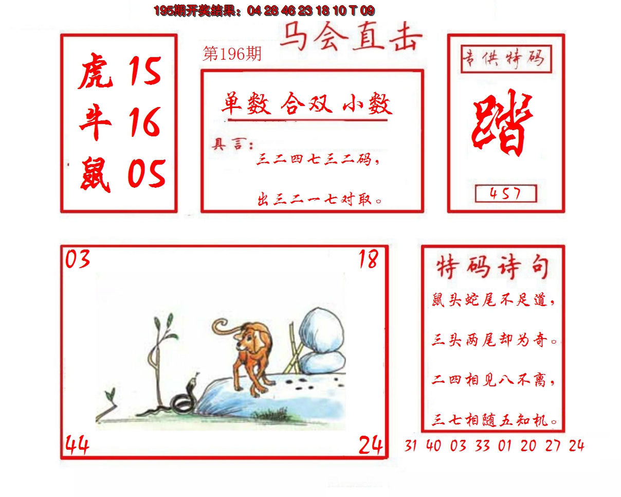 2024196期马会直击
