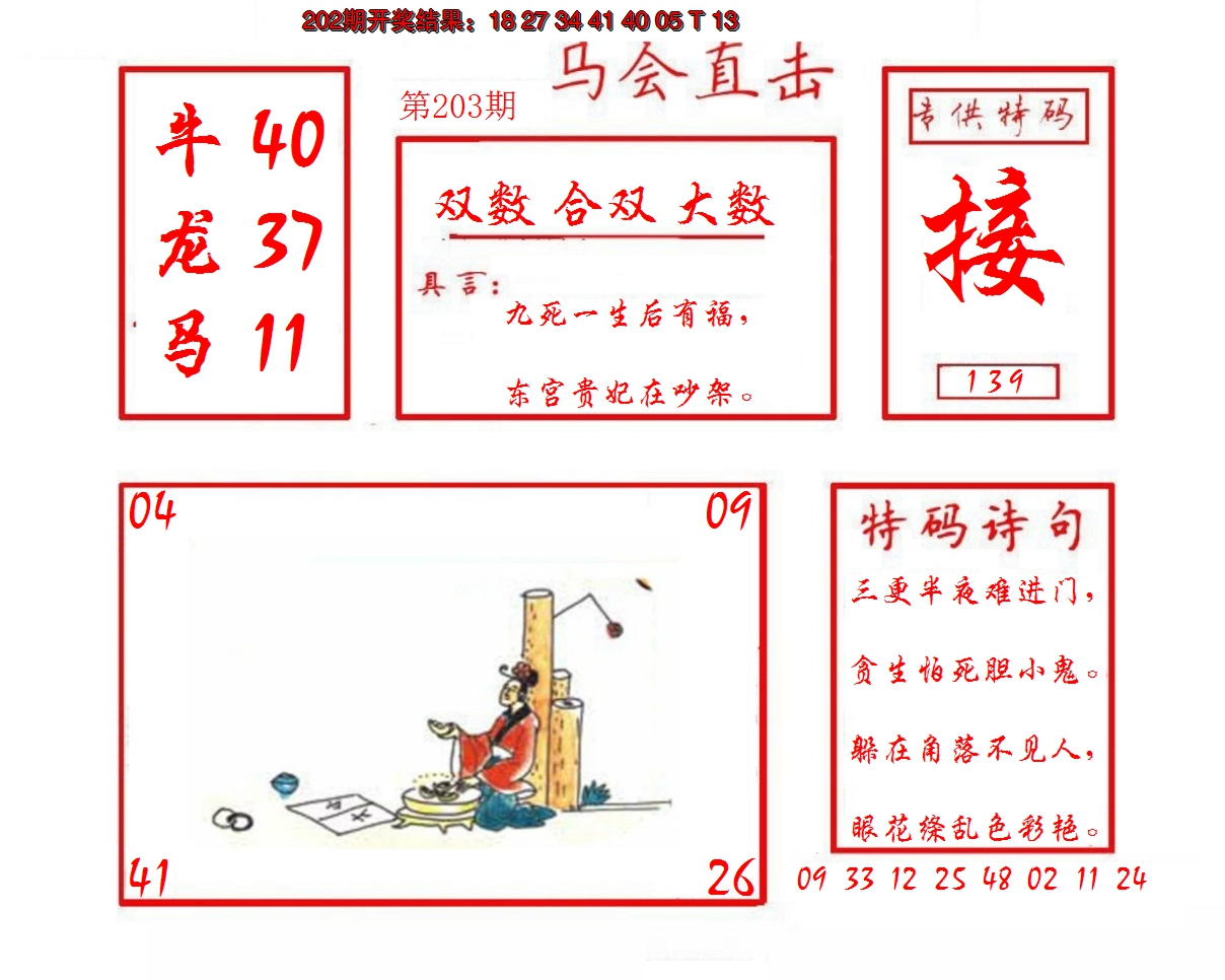 2024203期马会直击
