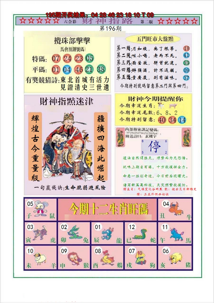 2024196期财神指路B
