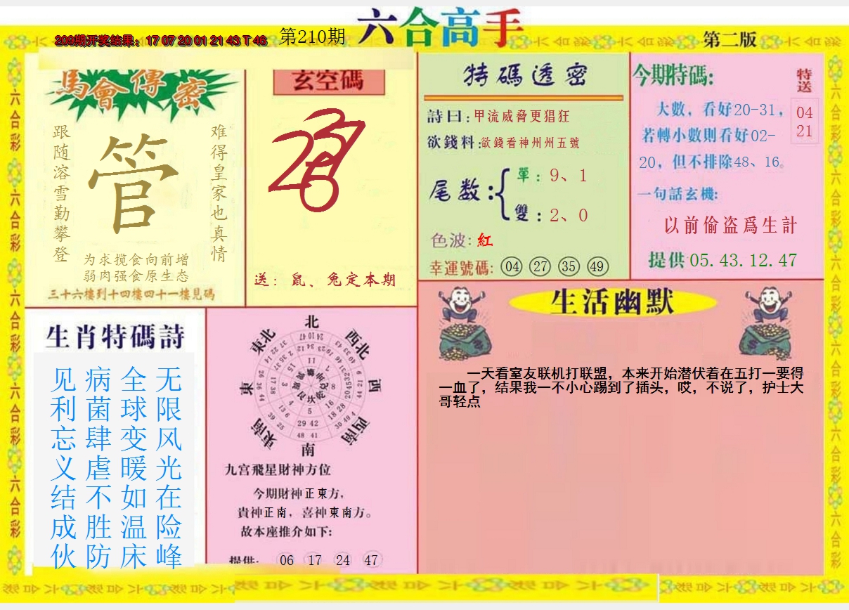 2024210期六合高手B