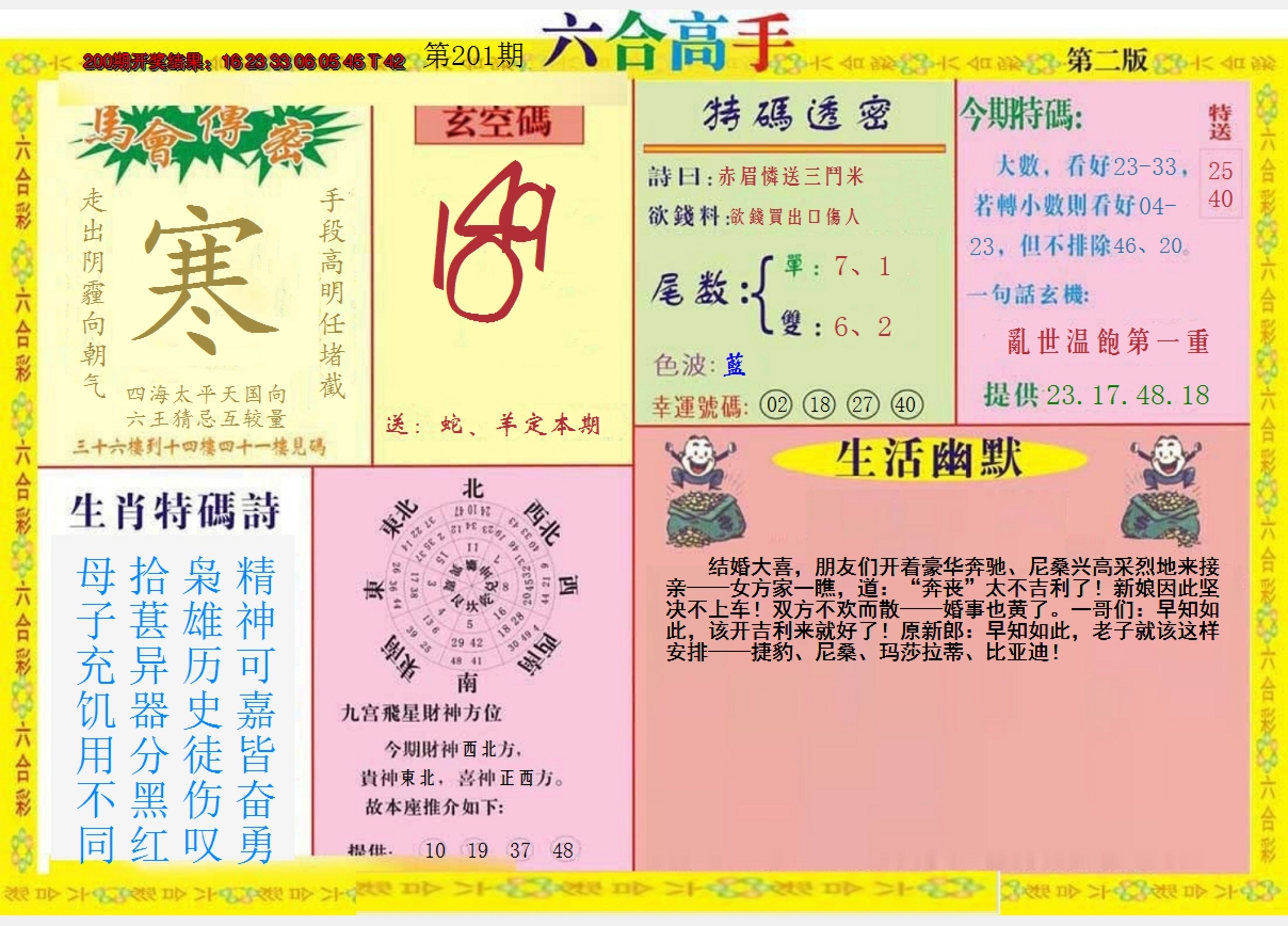 2024201期六合高手B
