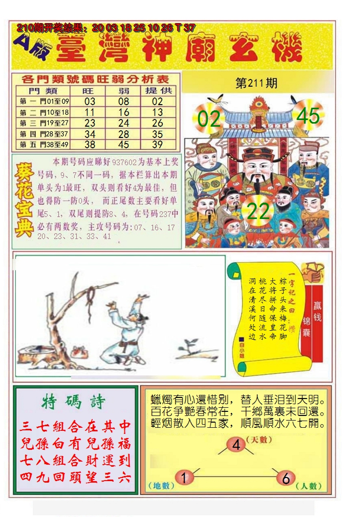 2024211期台湾神庙A