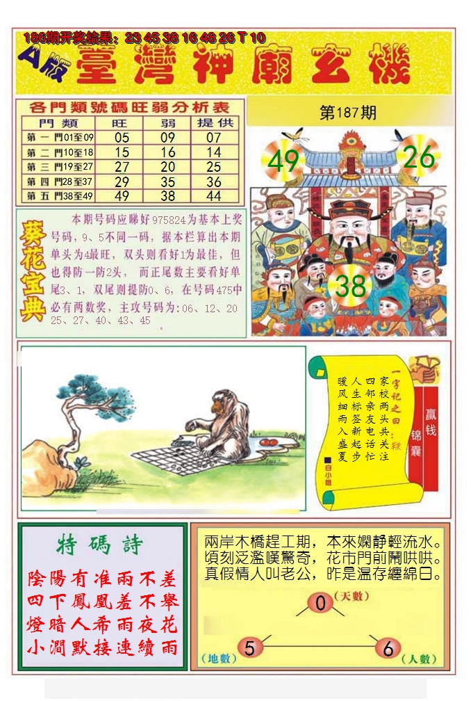 2024187期台湾神庙A