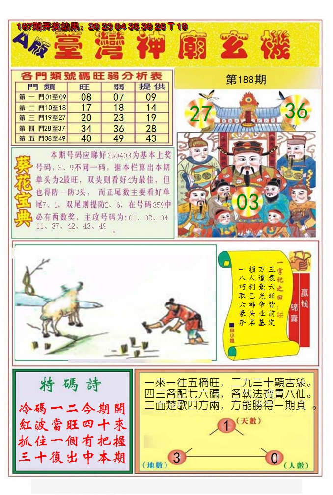 2024188期台湾神庙A