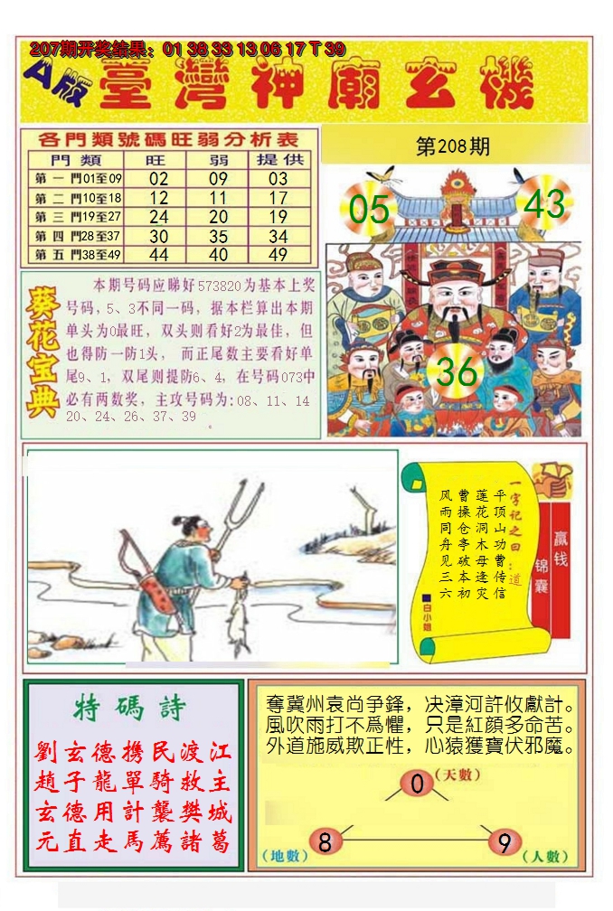 2024208期台湾神庙A