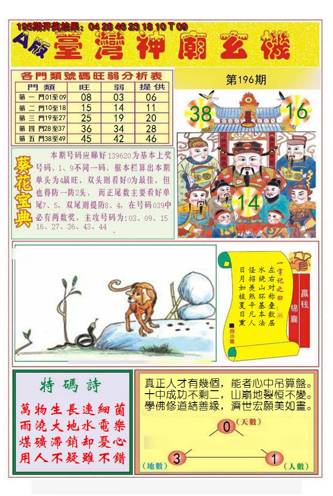 2024196期台湾神庙A