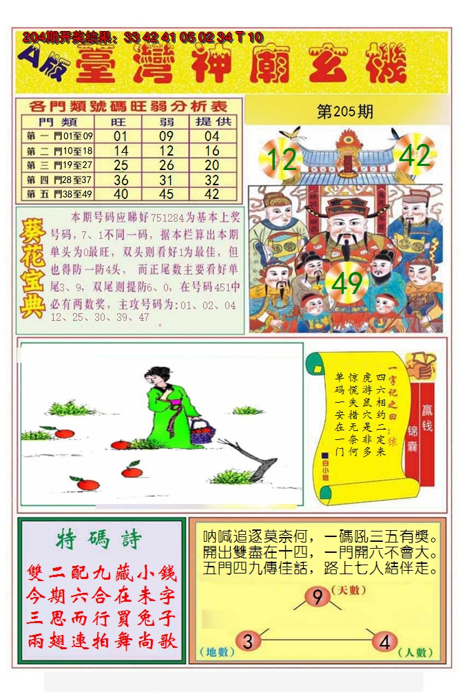 2024205期台湾神庙A