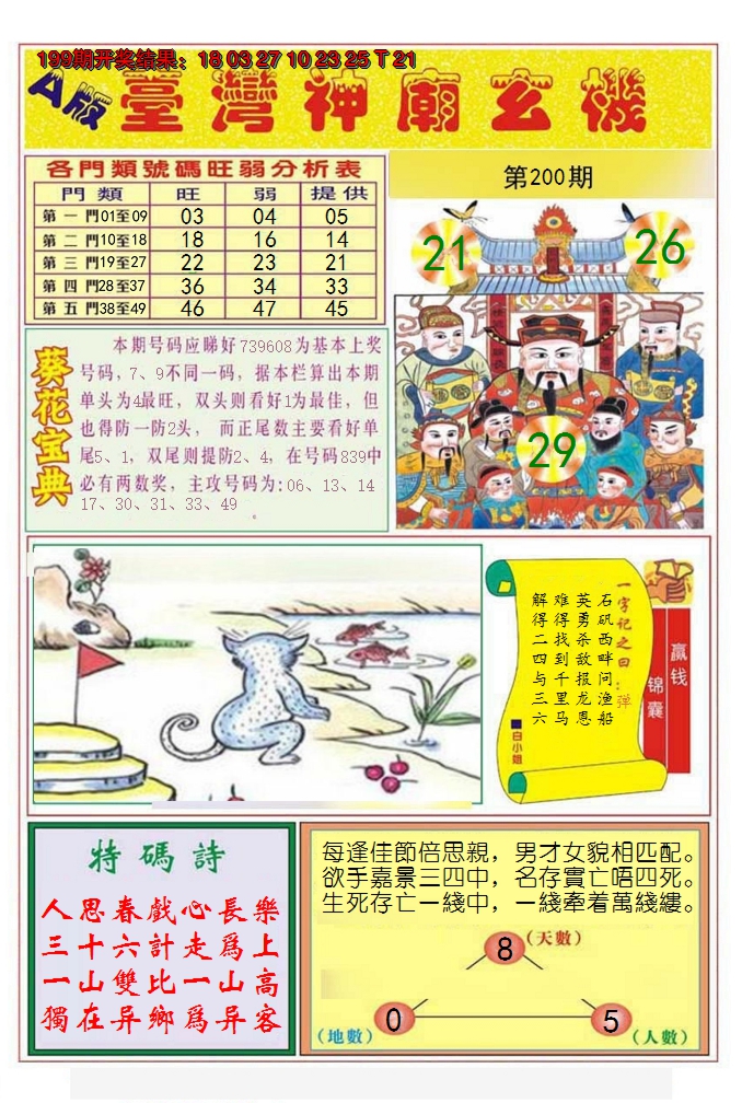 2024200期台湾神庙A