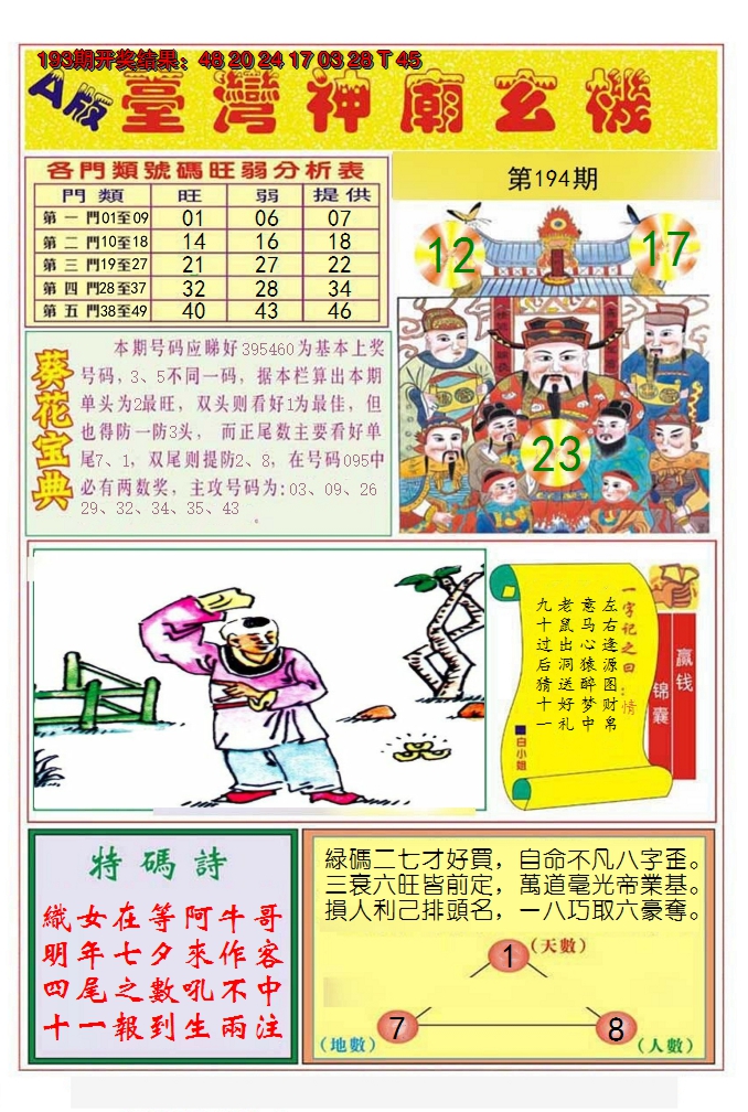 2024194期台湾神庙A