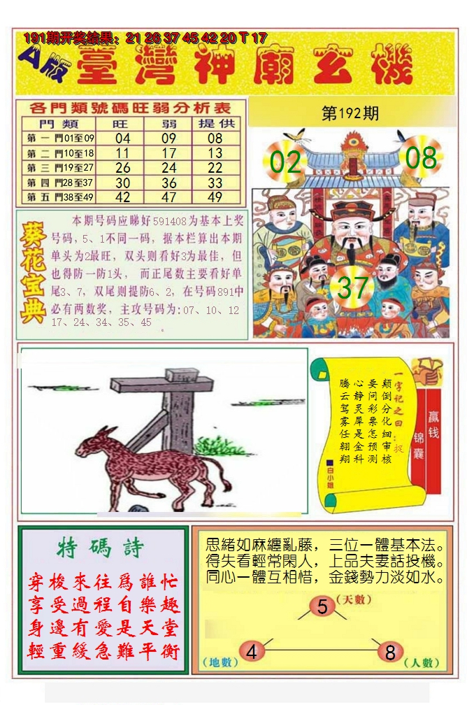 2024192期台湾神庙A