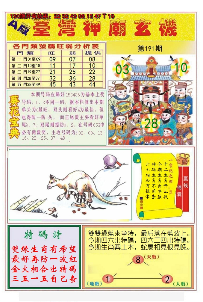 2024191期台湾神庙A
