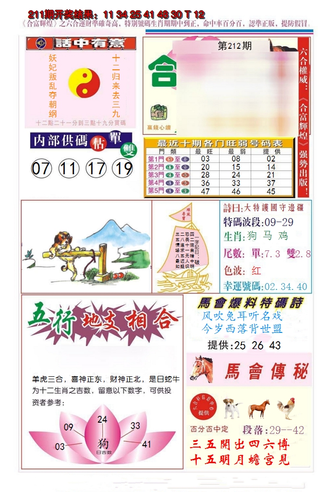2024212期合富辉煌